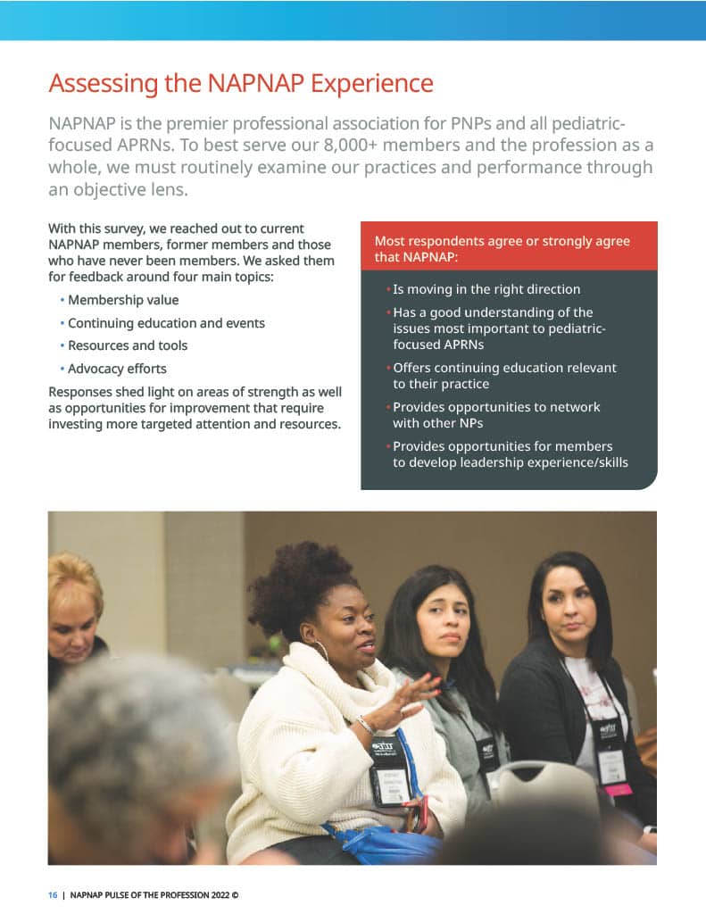 2022 NAPNAP Pulse of the Profession1024_16