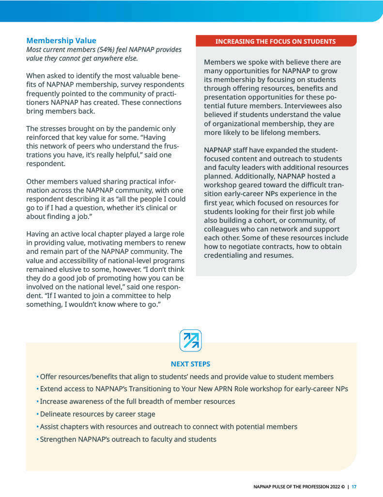 2022 NAPNAP Pulse of the Profession1024_17